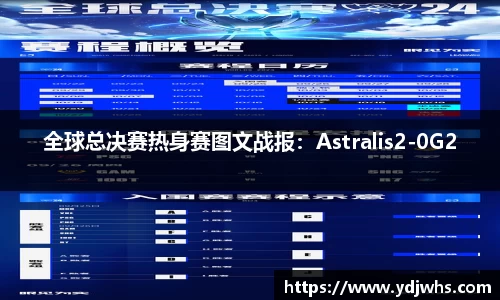 全球总决赛热身赛图文战报：Astralis2-0G2