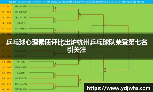 乒乓球心理素质评比出炉杭州乒乓球队荣登第七名引关注